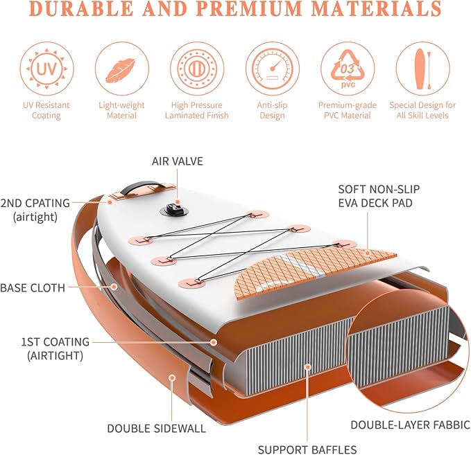 CYFIE 10'6''Inflatable Stand Up Paddle Board, Paddle Boards with Premium SUP Paddle Board Accessories, Removable Kayak Seat and Camera Mount for Yoga, Kayaking, Surf, Fishing