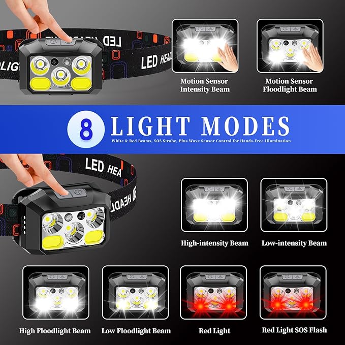 Rechargeable LED Headlamp 2-Pack, 800 Lumens, USB-C, IPX4 Waterproof, 8 Modes, Red & White Light — Lightweight, Adjustable, Hard Hat Clips Included; for Camping, Hiking, Running, Fishing & Repairs