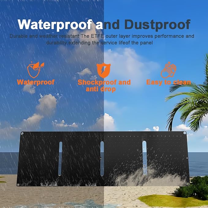 40W Portable Solar Panels,Mini Foldable Solar Panel with DC5.5,USB-C,USB-A Ports for Power Stations,Cellphones,Power Bank with Durable Coated and IPX5 for Camping Hiking Backpacking