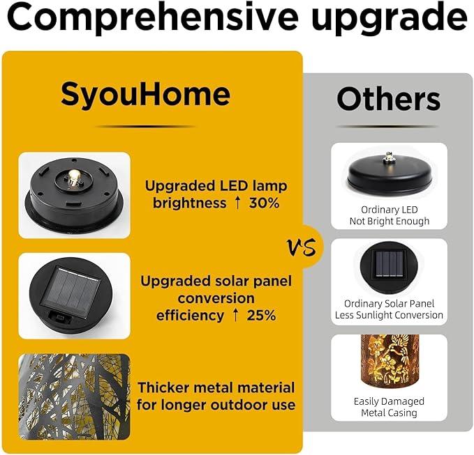 Large Solar Lanterns Outdoor Waterproof, 2 Pack Hanging Solar Lanterns, LED Tree Outdoor Lantern for Metal, Waterproof Lantern for Patio Porch Pathway Garden Decor