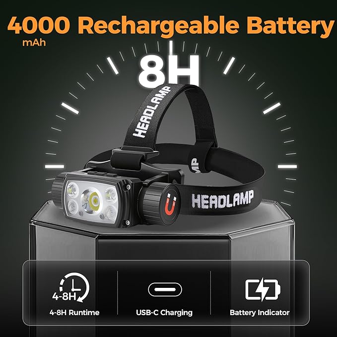 Headlamp Rechargeable, 2000 Lumen Super Bright LED Head Lamps with Red Light, 6 Modes Motion Sensor Magnetic Headband Flashlight, 4000 mAh Battery Powered Adjustable Head Lights for Adults Outdoor