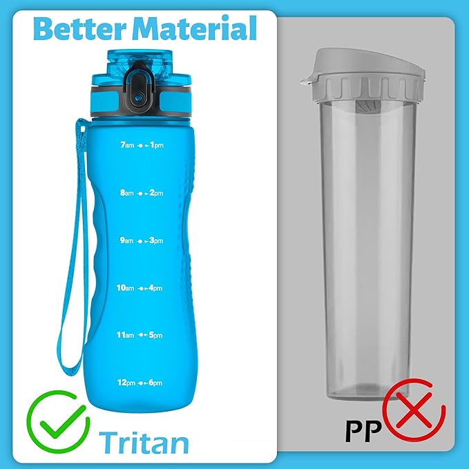 OLDLEY 25 oz Water Bottle, Motivational Water Bottle with Time Marker, Sports Water Bottle With Strap, Leakproof & BPA Free Large Water Bottles for School, Gym, Travel, Outdoor, Tritan,Blue
