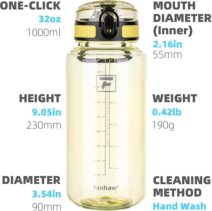 Fanhaw 32 Oz Clear Tritan Water Bottle with Chug Lid, BPA-free, Wide Mouth, Leak Proof - for Gym, Travel, Home, School, Office (Imperial Yellow)
