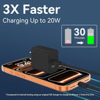 Fast Charger for 15 16 17 Pro Max, 10FT Long USB C to C Charging Cable Cord & 20W Dual Port USB C Fast Charger Block for Phone 17 16 15 Pro Max/17 16 15/15 Plus,Pad Pro 12.9"/11", Android Phone