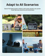 DARAN Solar Generator 192Wh with 30W Solar Panel, Portable Power Station 300W (600W Surge), 8 Outputs LiFePO4 Battery, Portable Charger for Camping, Emergency, Outdoor Off-Grid Use