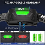 LED Headlamp Rechargeable 2Pack, 99000 Lumens Bright Head Lamp, 90° Adjustable Head Lights for Forehead with 3 Modes, Long Runtime & Waterproof Headlamps for Adults Camping Hiking