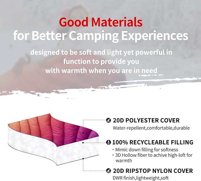 zzlamb Camping Blanket, Outdoor Lightweight Travel Blanket Puffy Portable Down Alternative, Windproof Warm Cloak with Snaps, Cozy Quilt Backpacking Picnic RV Plane Car Hammock Beach Climbing