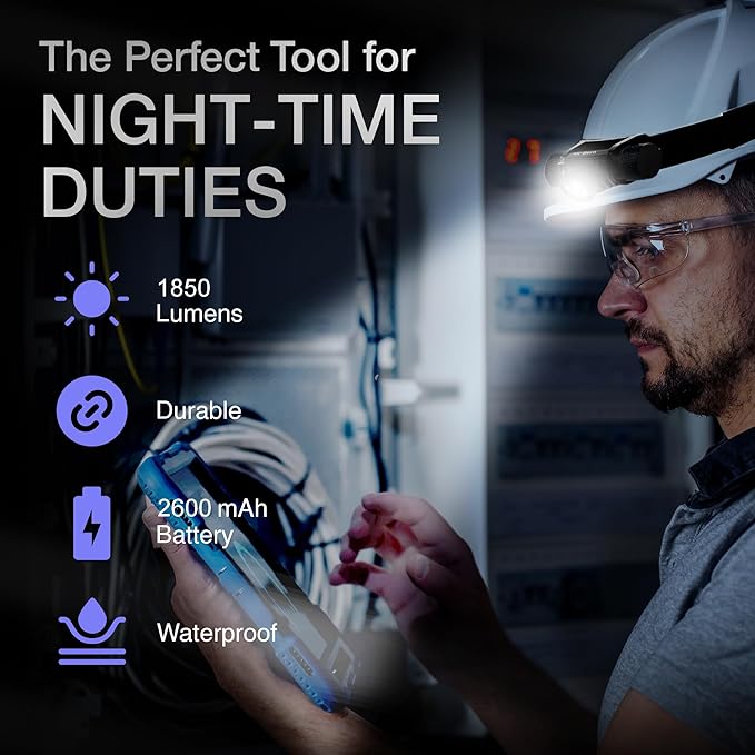 K-Bern Rechargeable Headlamp. 1850 Lumen, Ultra Bright Head Lights for Forehead. Waterproof, Lightweight Aluminum, 2600mAh Battery, Perfect for Dog Walking, Camping, Hiking & Hard Hats