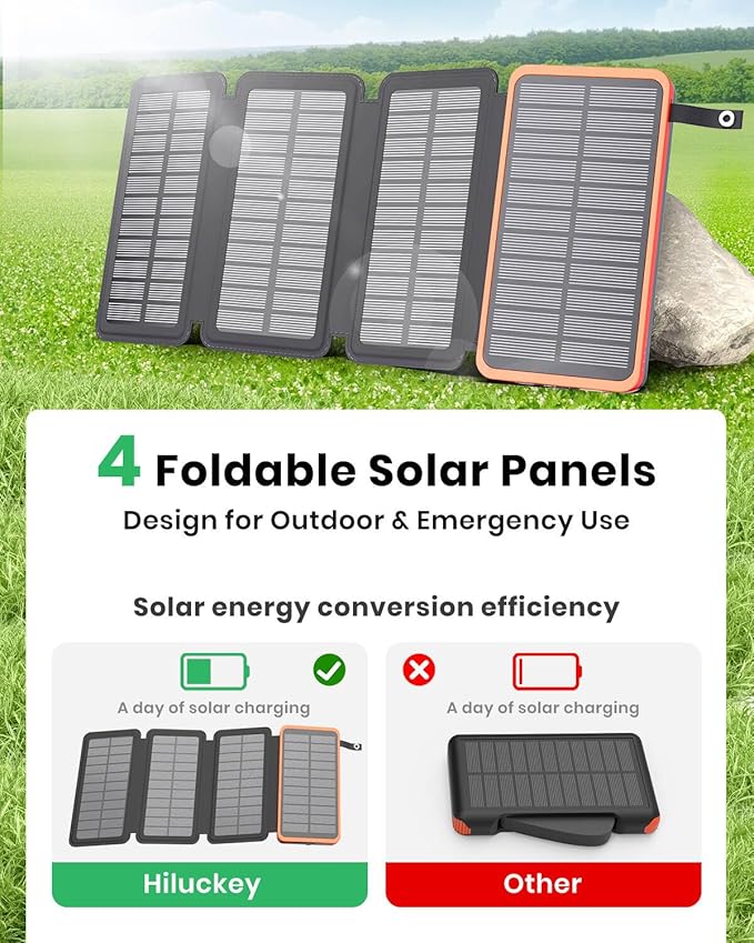Hiluckey Solar Charger 25000mAh, Outdoor USB C Portable Power Bank with 4 Solar Panels, 3A Fast Charge External Battery Pack with 3 USB Outputs Compatible with Smartphones, Tablets, etc.