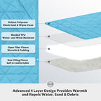 STOVER Outdoor Waterproof Fleece Travel Blanket for Camping, Picnics, Stadiums, Sports, The Beach– Warm, Windproof, Compact, Lightweight & Sand-Resistant (Sky Blue)