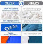 Down Sleeping Bag for Adults 0°F 10°F 15°F 20°F Backpacking Sleeping Bag for Cold Weather with Compression Sack