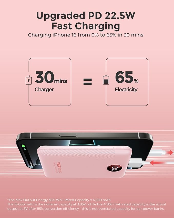 VEEKTOMX Small Portable Charger, Mini Power Bank 10000mAh, PD 22.5W Fast Charging USB-C Battery Bank, Travel Essentials Dual Voltage External Portable Powerbank for iPhone/Samsung/Google Pixel, Pink