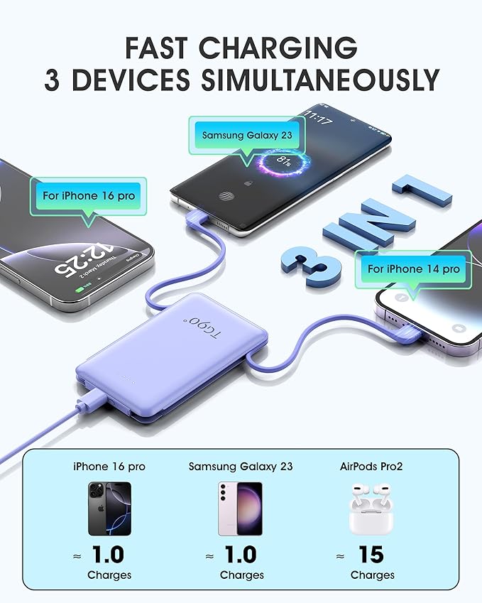 TG90° Portable Phone Charger Ultra Mini Power Bank with Built-in Foldable AC Wall Plug and Cables,5000mAh External Battery Pack Compatible with iPhone 17 16 15 14 Android Smart Devices