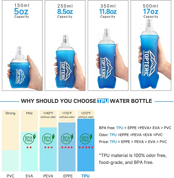 Collapsible Soft Flask Water Bottle, TPU Soft Folding Flexible Water Bottles for Hydration Pack/Running Vest, BPA/PVC Free, Ideal for Running Hiking Cycling Climbing (500ml)