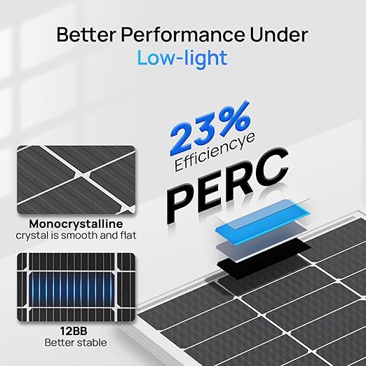ECO-WORTHY 400W Solar Panels 4pcs 100 Watt 18V Monocrystalline Solar Panel Module for Off Grid PV Power for Home, Camping, Boat, Shed Farm, RV,12V Battery,2-Pack 2 * 100W
