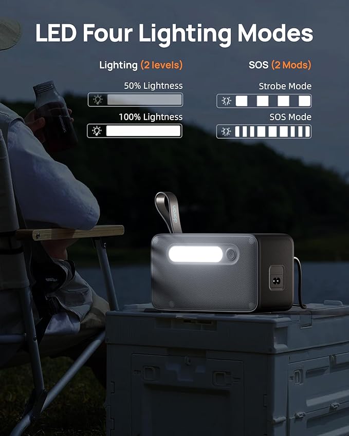 Portable Power Station 28000mAh LiFePO4 Battery, 100W Solar Power Bank, Small Generator with AC Outlet 200W Surge, 4-Port USB & PD, Fast Charging for Laptop, Camping, Emergency, Travel, (TSA Approved)