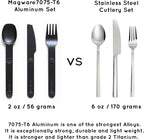 FULL WINDSOR - MAGWARE Magnetic Camping Cutlery Set - Travel Utensils for Camping, Cooking, and Outdoor Dining - Knife, Fork & Spoon - Portable Silverware with Pouch for Backpacking - Black (3 PCS)