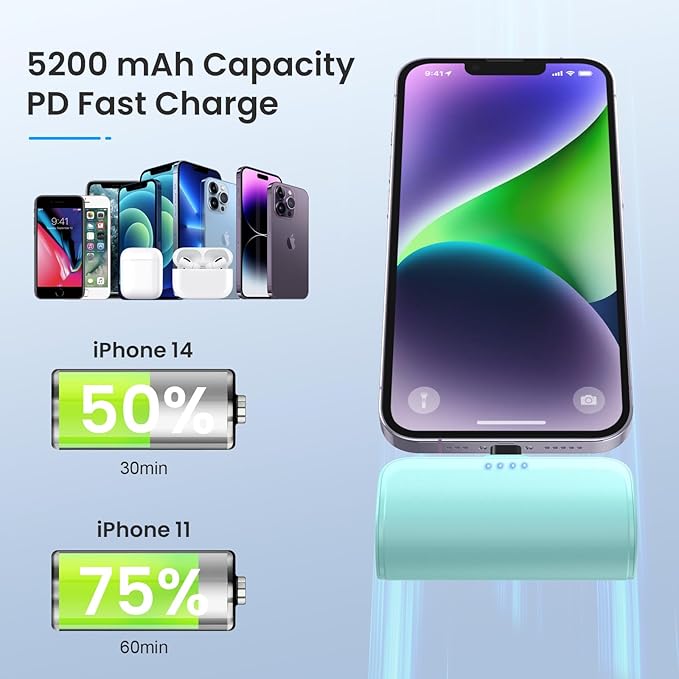 Mini Portable Charger Power Bank for iPhone,5200mAh Portable Phone Charger, Ultra-Compact PD Fast Charging Battery Pack Compatible with iPhone 14/14 Plus/Pro Max/13/12/12 Mini/11/XS/XR/X/8/7/6/6s