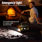 VTOMAN FlashSpeed 300 Portable Power Station 300W, 230Wh Solar Generator with LiFePO4 Battery Pack, 3000 Cycles, PD 100W USB-C, 6 Outlets for Outdoor Camping, RV, Off-grid, Home Backup