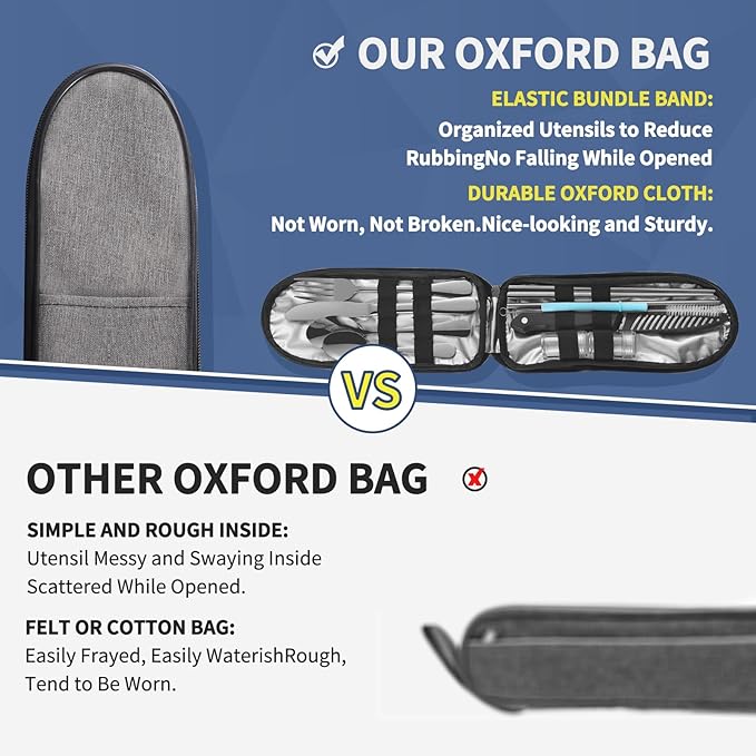 Travel Utensils with Case,Reusable Utensils,Portable Travel Camping Cutlery Set,Stainless Steel Flatware Set,Lunch Boxes Workplace Camping School Picnic (Sivler)