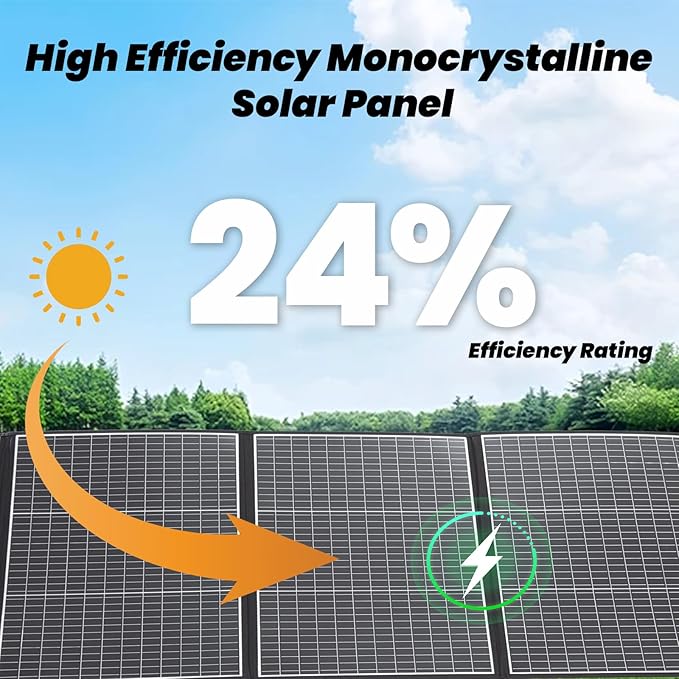 400 Watt Portable Solar Panel, 40V Foldable Solar Panel Charger with Kickstands, MC4 Output for Power Station/Solar Generator, High Efficiency IP65 Waterproof for Camping Hiking RV Blackout