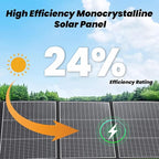 400 Watt Portable Solar Panel, 40V Foldable Solar Panel Charger with Kickstands, MC4 Output for Power Station/Solar Generator, High Efficiency IP65 Waterproof for Camping Hiking RV Blackout