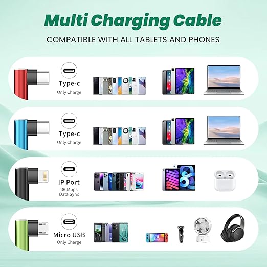 Travel Vacation Essentials USB C Multi Charging Cable, Right Angle 4 in 1 Charging Cable, Phone Charger Cords with IP/Type C/Type C/Micro Port, Compatible with Most Cell Phones and More（1Pack 5FT）