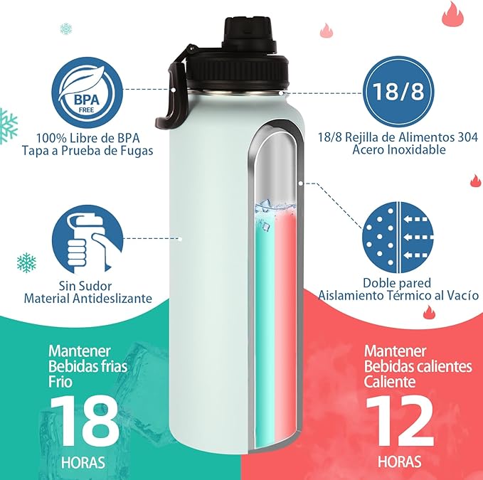 Volhoply Insulated Water Bottles Bulk 8 Pack, 40 oz Stainless Steel Sports Bottle with Paracord Handle Spout Lid, Double Walled Vacuum Metal Travel Cups with Wide Mouth for Adults Hiking(Fog,8 Set)