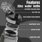 OLDLEY Water Bottle, 32oz Motivational Sports Water Bottle with Time Marker - Times to Drink - Tritan, BPA Free, Wide Mouth Leakproof, Grey Misty (1 Bottle)