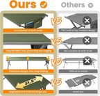 Oversized Camping Cot Foldable for Adults - Upgraded Version Easy-to-Assemble Sleeping Cots for Outdoor, Supports Campers up to 6.9ft or 450lbs, with Storager Bag, 82” L x 32” W (Green)