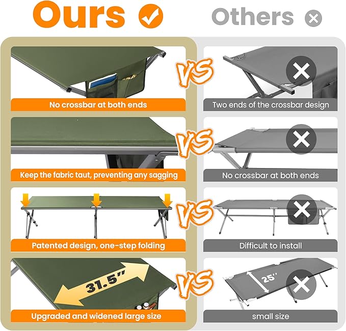 Oversized Camping Cot Foldable for Adults - Upgraded Version Easy-to-Assemble Sleeping Cots for Outdoor, Supports Campers up to 6.9ft or 450lbs, with Storager Bag, 82” L x 32” W (Green)