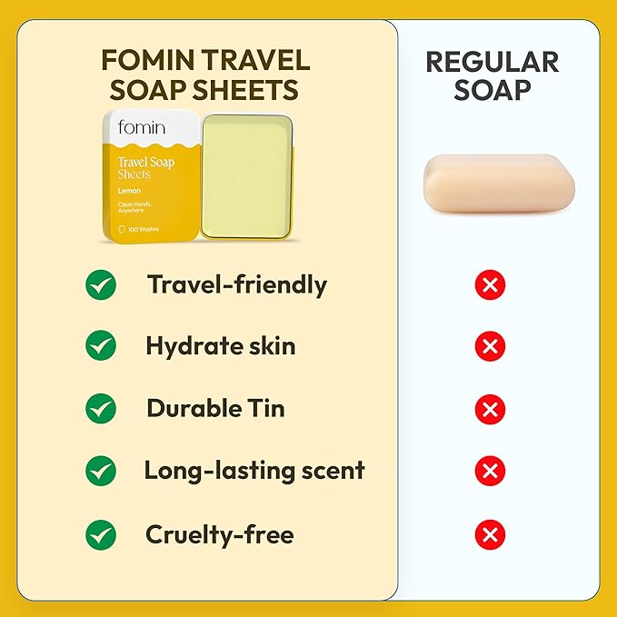 FOMIN - Antibacterial Paper Soap Sheets Tin for Traveling - (100 Sheets) Lemon Portable Travel Hand Soap Sheets, Dissolvable Mini Camping Hand Soap for Hand Washing