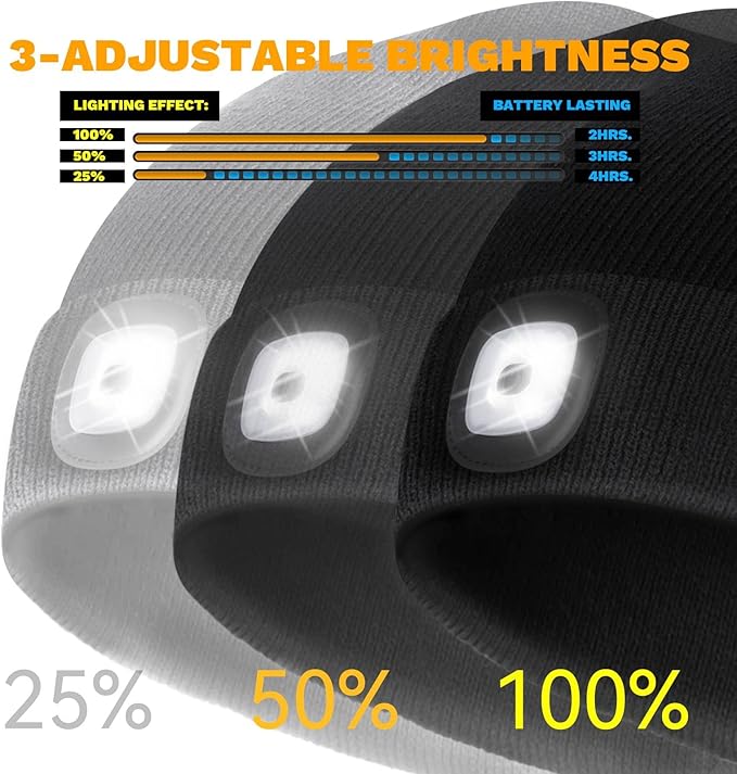 VIBELITE LED Beanie Hat with Light, USB Rechargeable LED Headlamp, Gifts for Men, Him, Husband, Boyfriend,Gifts for Dad, Husband, Father, Black