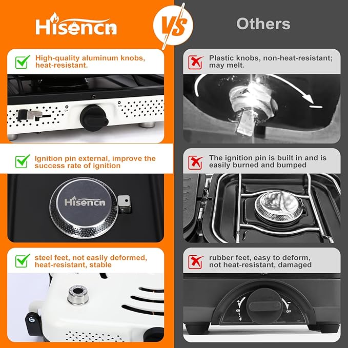 Hisencn Portable Camping Stove, 2 Burner Foldable Camp Stove, 20000 BTU Folding Gas Stove, Portable Propane Stove with Carry Bag, Adjustable Burners & Piezo Ignition, Includes Frying Pan, Kettle, Pot