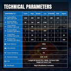 Brinyte HC01 1000 Lumen Rechargeable Headlamp, USB-C/AAA Dual Power, Red Light & 45H Runtime (Low Mode), Patented Adjustable Headband for Camping Hunting Hard Hat