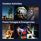 LED Camping Lantern Rechargeable, Consciot Camping Lights, 1000LM, 4 Light Modes, 4400mAh Power Bank, IPX4 Waterproof Tent Lights, Dimmable Flashlight for Emergency, Power Outages, USB Cable Included