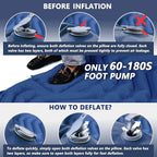 Double Sleeping Pad for Camping, Ultralight Camping Mattress with Pillow, Built-in Foot Pump, Thick Self-Inflatable 2-Person Portable Mat for Backpacking Hiking Car Traveling Beach Tent