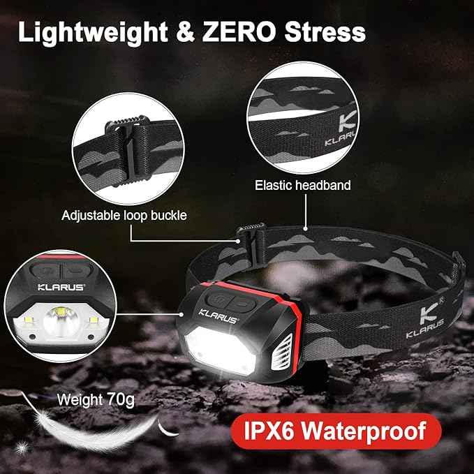 klarus HM1 IPX6 Waterproof Rechargeable Headlamp with Motion Sensor, 70 Hours Long Battery Life, Full Charge in 2.5 Hours, 440 Lumens Consistent Output, Shock and Drop Resistant