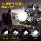 BORUIT HP700 Headlamp Super Bright - Adults Head Lamps Led Rechargeable USB C, 90° Adjustable, 4 Light Mode Battery Powered Head Flashlight, IPX4 Waterproof