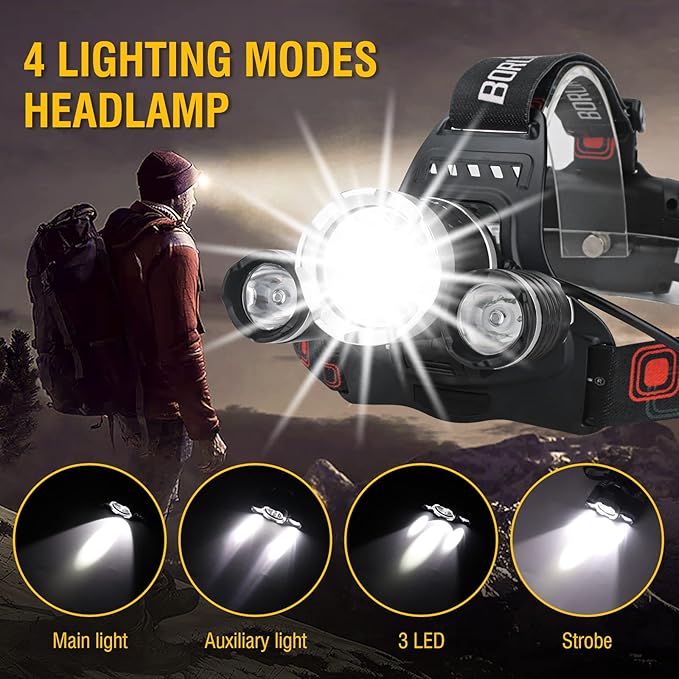 BORUIT HP700 Headlamp Super Bright - Adults Head Lamps Led Rechargeable USB C, 90° Adjustable, 4 Light Mode Battery Powered Head Flashlight, IPX4 Waterproof
