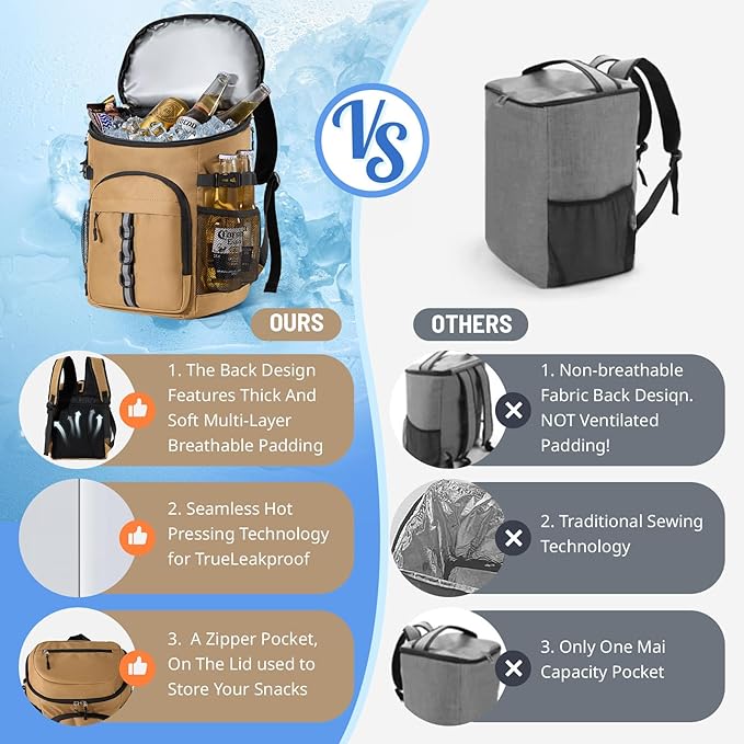 Cooler Backpack, Lightweight and Large Capacity Soft Backpack Cooler, Leak Proof Cooler Bag for Men Women