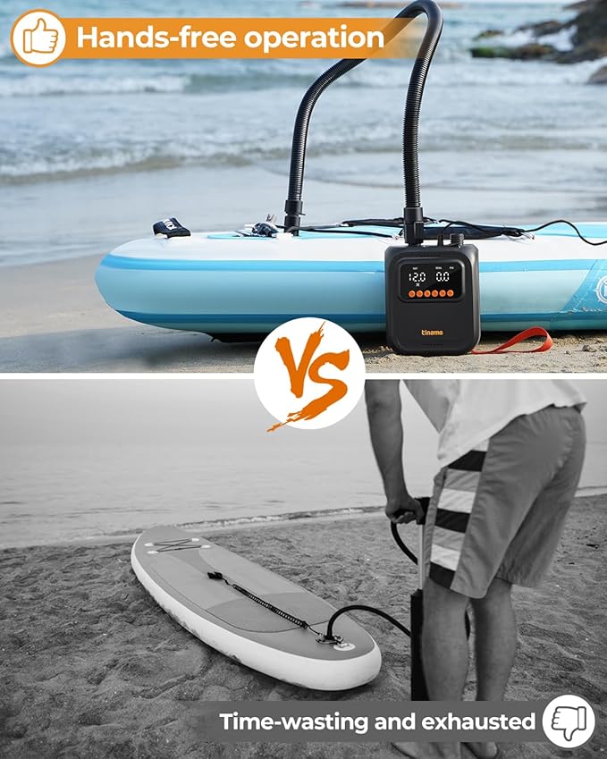 20PSI High-Pressure Electric SUP Pump, 12V Car-Powered Auto Shut-Off Air Pump, Ultra-Lightweight for Paddle Boards, Kayaks & Inflatables (12V DC 20PSI)