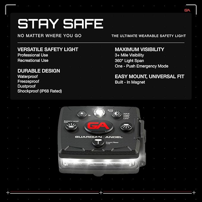 Guardian Angel Micro Series Safety Lights (All White Front & Yellow Rear) - Rechargeable, Magnetic & Hands-Free LED Flashlight for Dog Walking, Running, Cycling, Hiking, Camping, Fishing & More