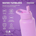 40 Oz Water Bottle with Straw Stainless Steel Sports Water Bottle with 3 Lids (Straw, Chug and Flip Lid) Insulated Leak Proof Metal Jug for Men & Women - Lavender