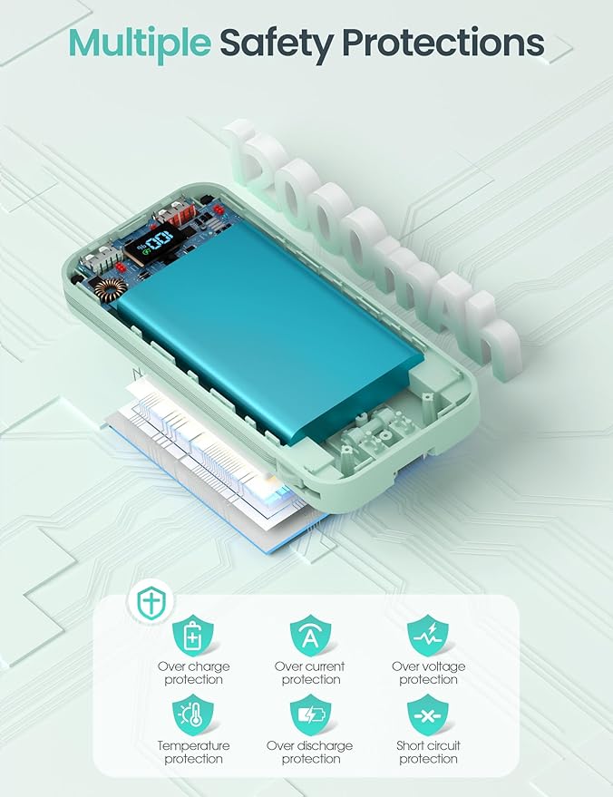 12000mAh Lightweight-Portable-Charger-Power-Bank with Built-in Cables and AC Wall Plug, PD20W USB-C Fast Charging Battery Pack, LED Display External Travel Phone Charger for All iPhone,Samsung,Android