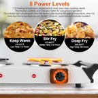 Hot Plate, 2000W Portable Electric Stove for Cooking with Stay Cool Handles & 5 Levels Adjustable Temperature, Countertop Double Coil Burner for Home RV Camp Compatible for All Cookwares,White