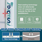 FunWater Inflatable Stand Up Paddle Board with Premium SUP Paddleboard Accessories, Anti-Slip EVA Deck, 11'/10'6'' Paddle Boards for Adults & Youth of All Skill Levels