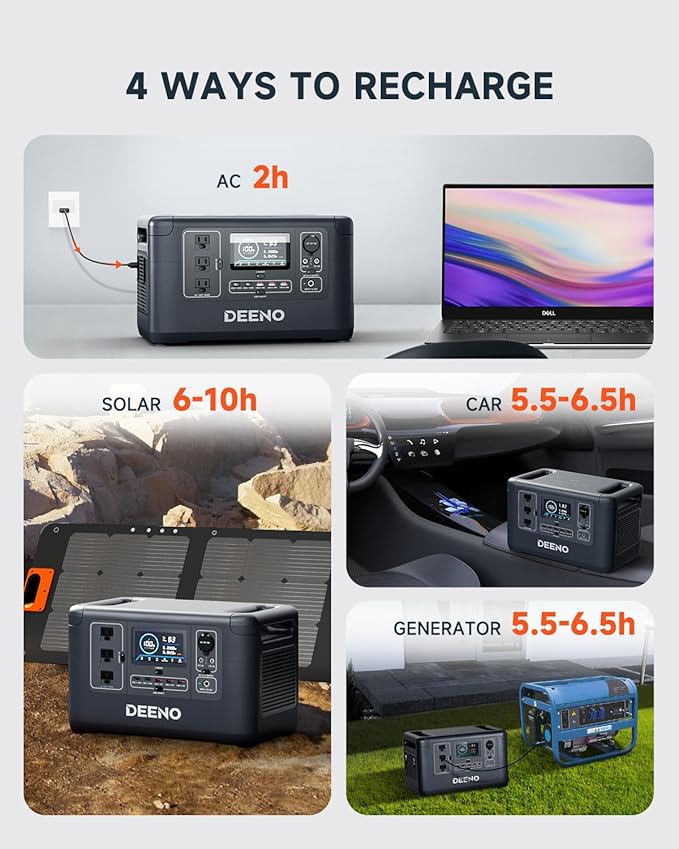 Portable Power Station, 1036Wh LiFePO4 Battery, 1500W Continuous Power, Solar Generator for Emergency Backup, Home, Camping, RVs, and Off-Grid Use – Fast Charging & Multi-Device Support DEENO S1500
