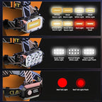 Headlamp Rechargeable, 8 LED Head Lamp, 360° Double Sided Rotating Head Flashlight, Super Bright Outdoor Waterproof Headlight for Camping, Running, Hiking, Hunting, Fishing, Reading, Working