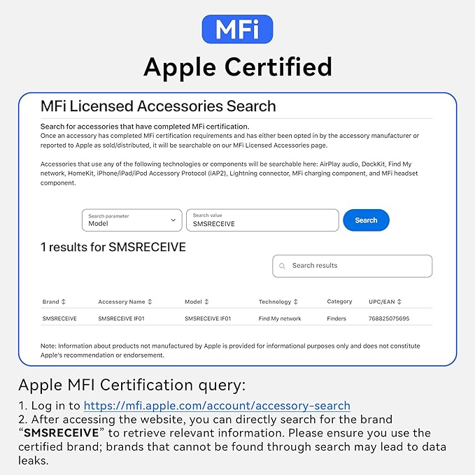 Tracker Tags-6 Pack [Apple MFI Certified], Smart Bluetooth Tracker Works with Apple Find My APP (iOS Only, Not for Android), Key Finder and Item Locator Smart Tag for Keys, Luggage, Backpack(Black)